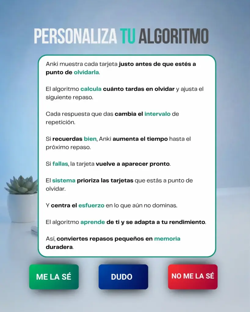 Anki algoritmo oposiciones guardia civil Anki algoritmo oposiciones guardia civil